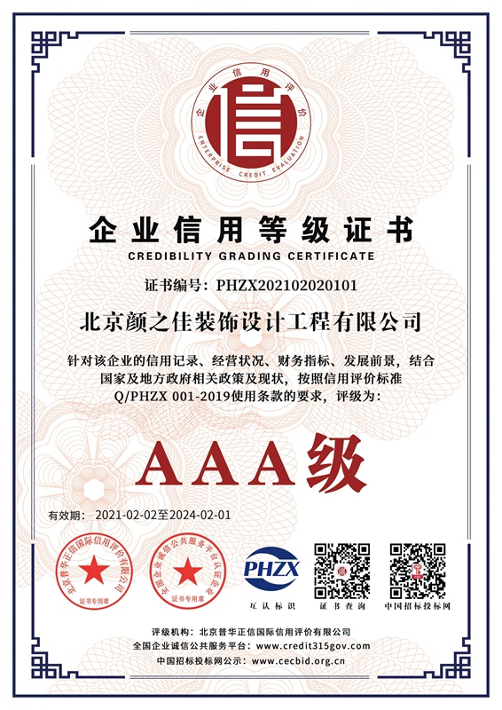 Enterprise credit rating